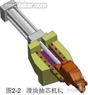 一文讀懂汽車后視鏡殼體模具設計