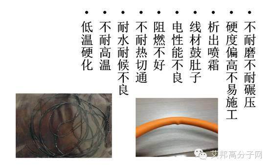 離21日第三屆TPE應(yīng)用研討會(huì)還有幾天，看看哪些大佬報(bào)名了！