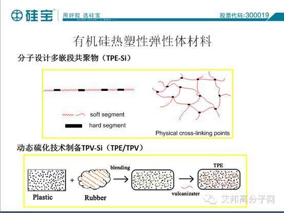 離21日第三屆TPE應(yīng)用研討會(huì)還有幾天，看看哪些大佬報(bào)名了！