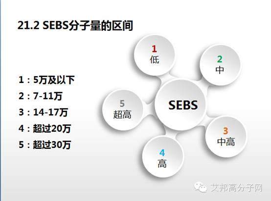 離21日第三屆TPE應(yīng)用研討會(huì)還有幾天，看看哪些大佬報(bào)名了！