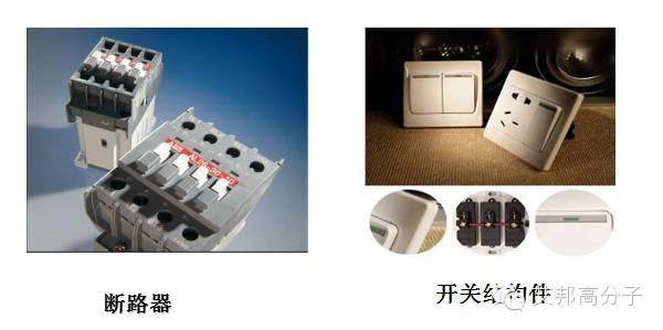 一文看懂PBT材料的行業應用