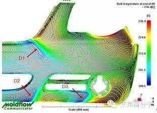【支招】Moldflow在汽車部件應用中的經典案例，快來學習一下
