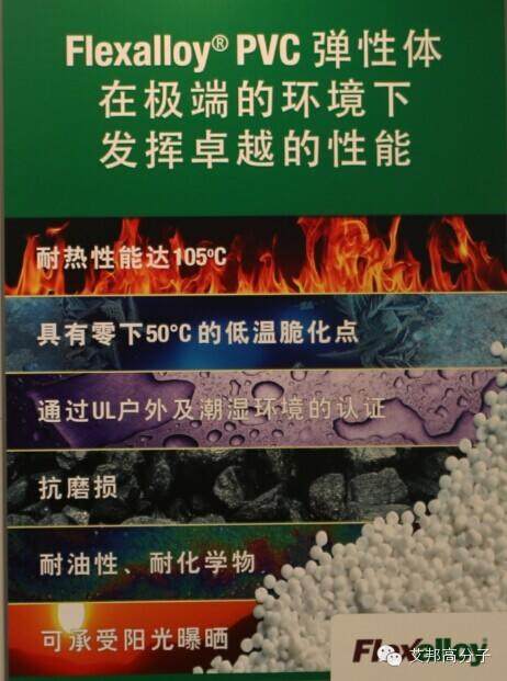 您知道多少電線電纜中的高分子材料？