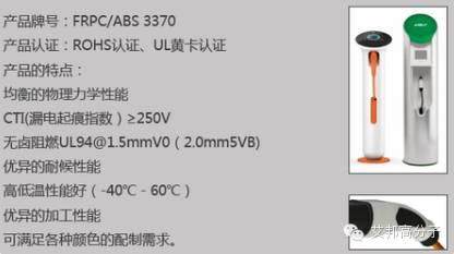 【聚賽龍】充電樁用塑料材料選材秘訣