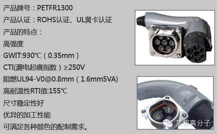 【聚賽龍】充電樁用塑料材料選材秘訣