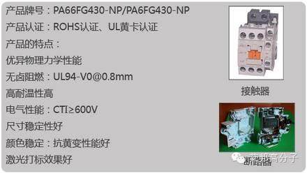 【聚賽龍】充電樁用塑料材料選材秘訣
