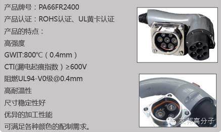 【聚賽龍】充電樁用塑料材料選材秘訣