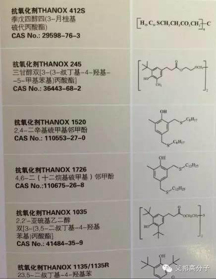 一文讀懂抗氧劑