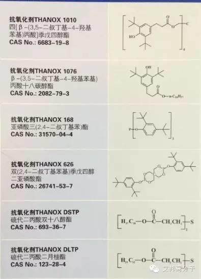 一文讀懂抗氧劑