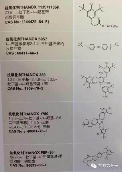 一文讀懂抗氧劑