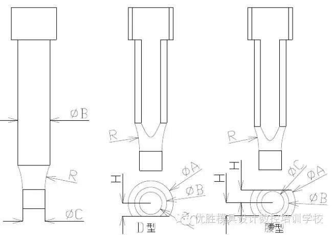 非常經典的12條實用模具設計技巧，果斷收藏