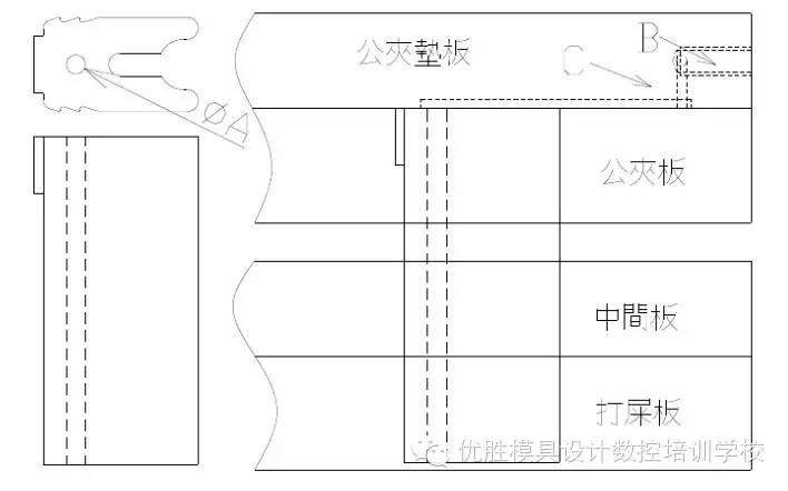 非常經典的12條實用模具設計技巧，果斷收藏