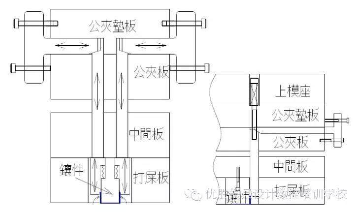非常經典的12條實用模具設計技巧，果斷收藏