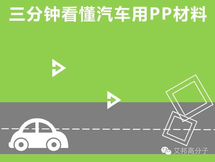 三分钟看懂汽车用PP材料