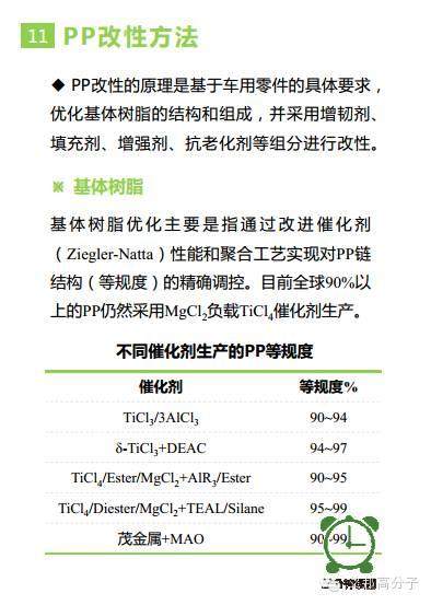 三分钟看懂汽车用PP材料