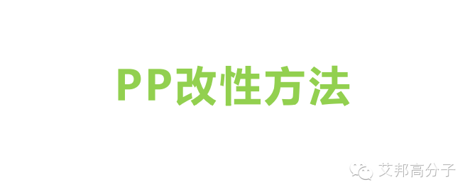 三分钟看懂汽车用PP材料