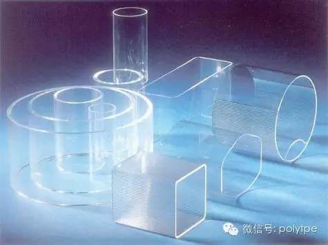 塑料界的世界族譜，你知道幾個？