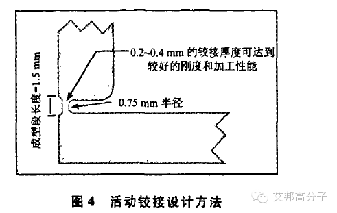 TPV注塑件、把手及二次成型件的設計