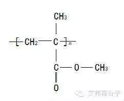 两张表格看懂PC和PMMA的区别