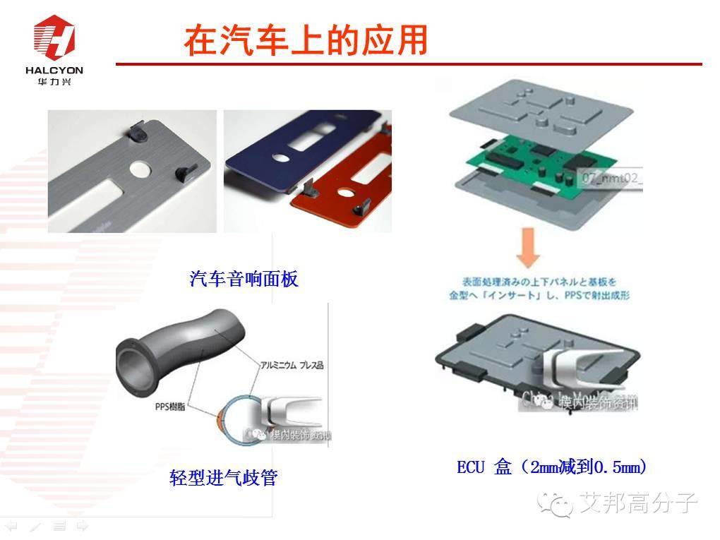 探秘：NMT納米注塑工程塑料如何選?