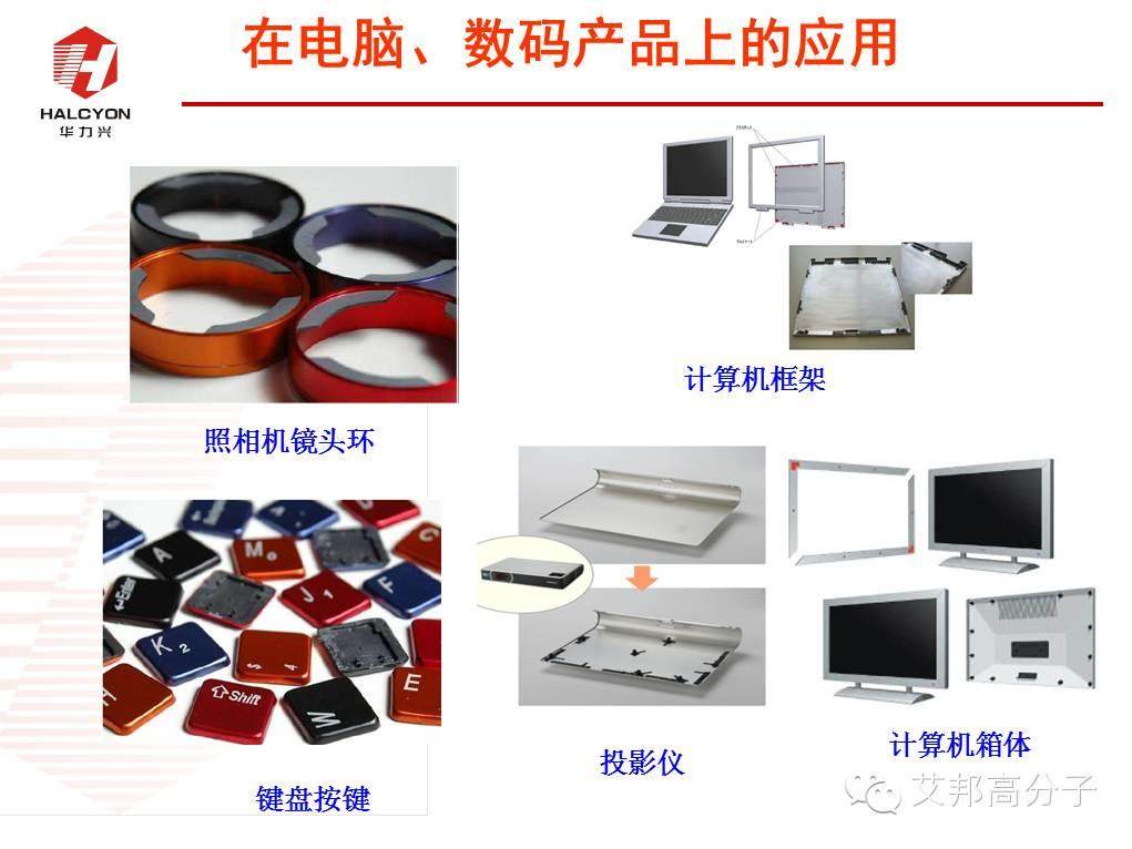 探秘：NMT納米注塑工程塑料如何選?