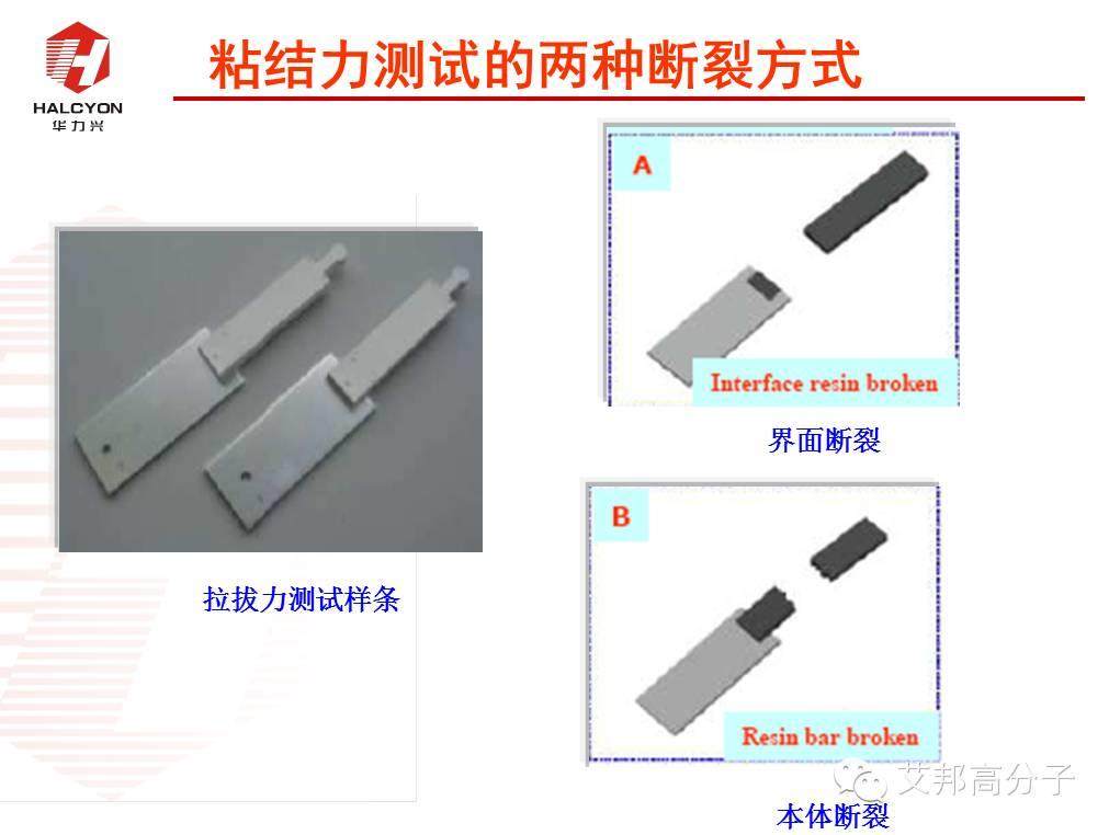 探秘：NMT納米注塑工程塑料如何選?