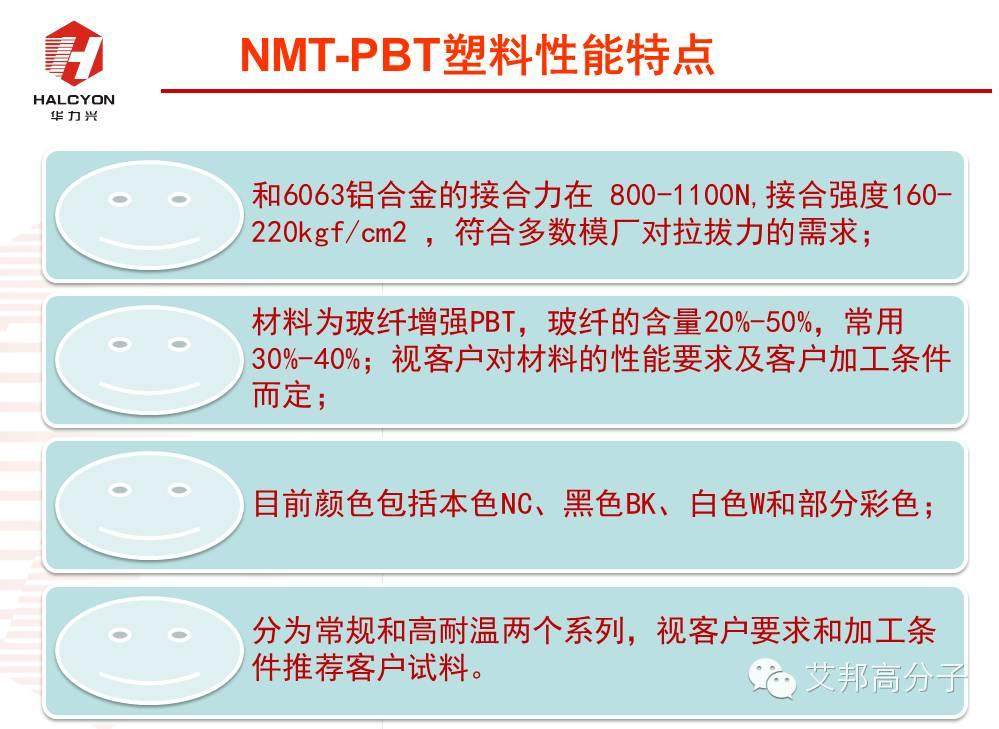 探秘：NMT納米注塑工程塑料如何選?