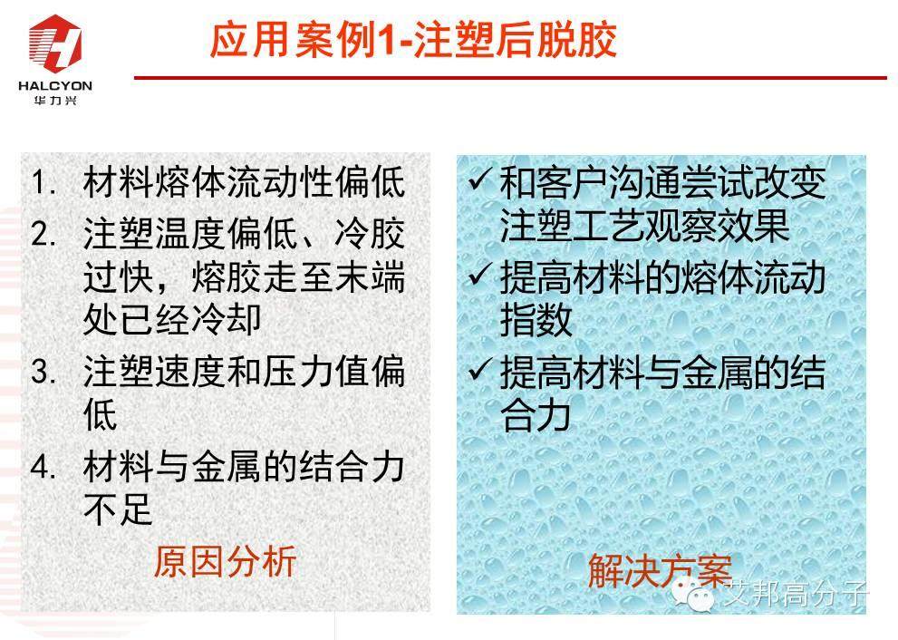 探秘：NMT納米注塑工程塑料如何選?