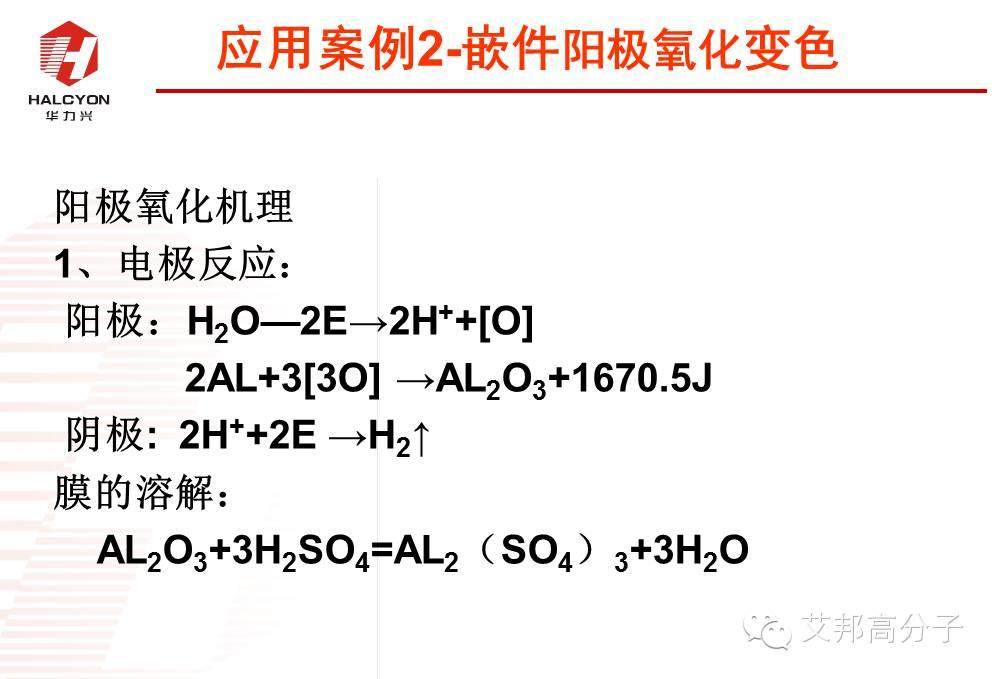 探秘：NMT納米注塑工程塑料如何選?