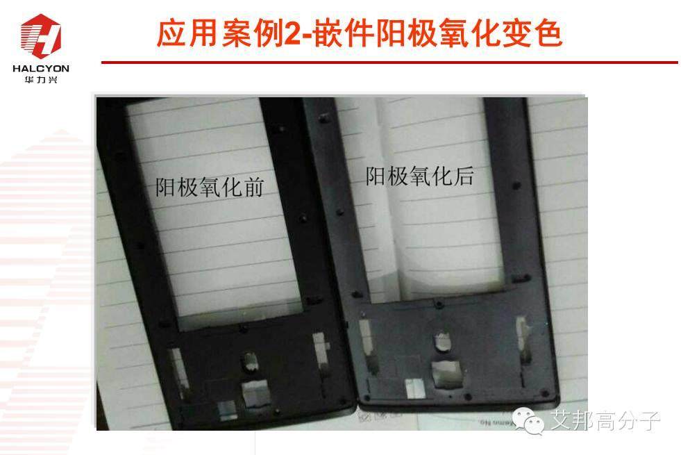 探秘：NMT納米注塑工程塑料如何選?