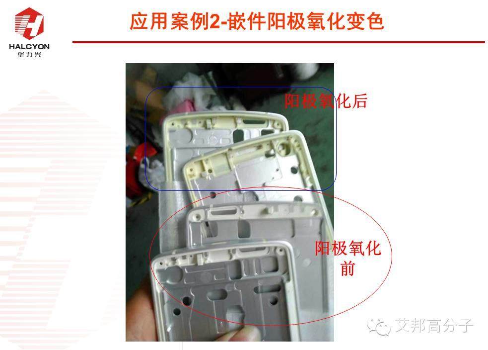 探秘：NMT納米注塑工程塑料如何選?
