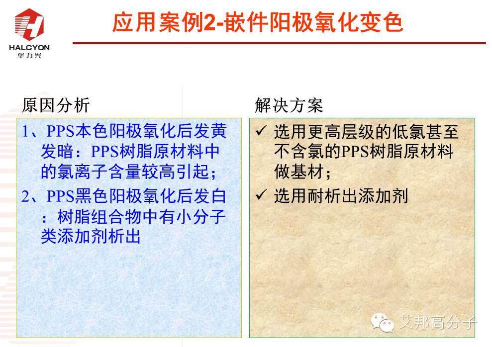 探秘：NMT納米注塑工程塑料如何選?