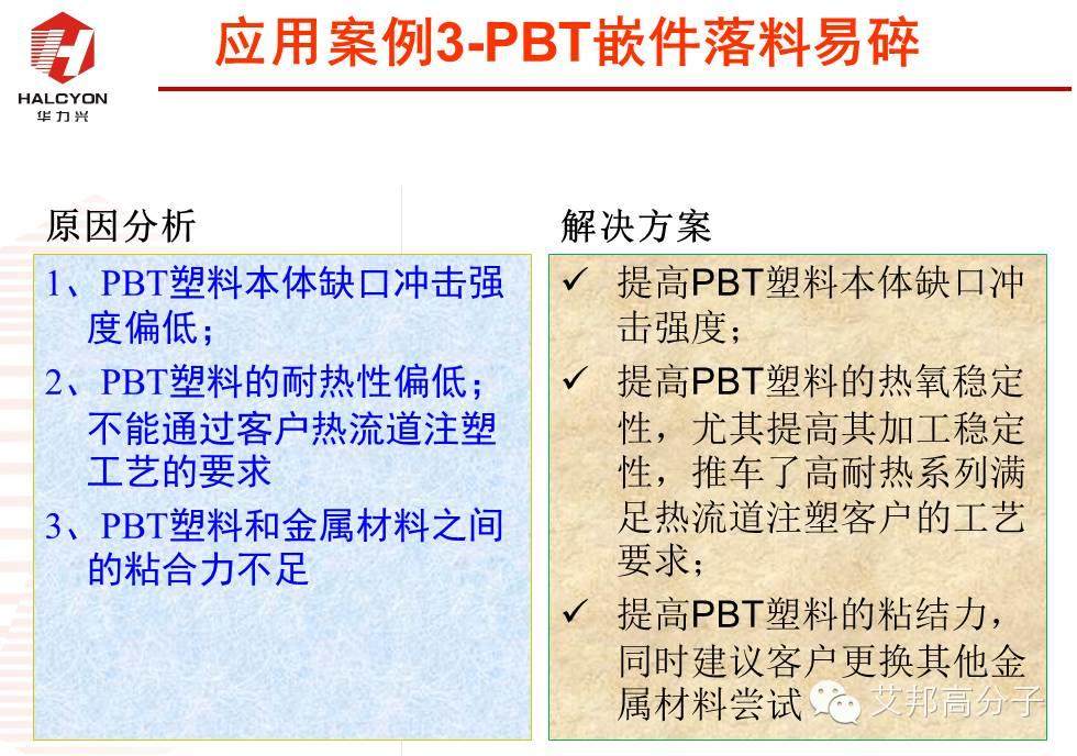 探秘：NMT納米注塑工程塑料如何選?
