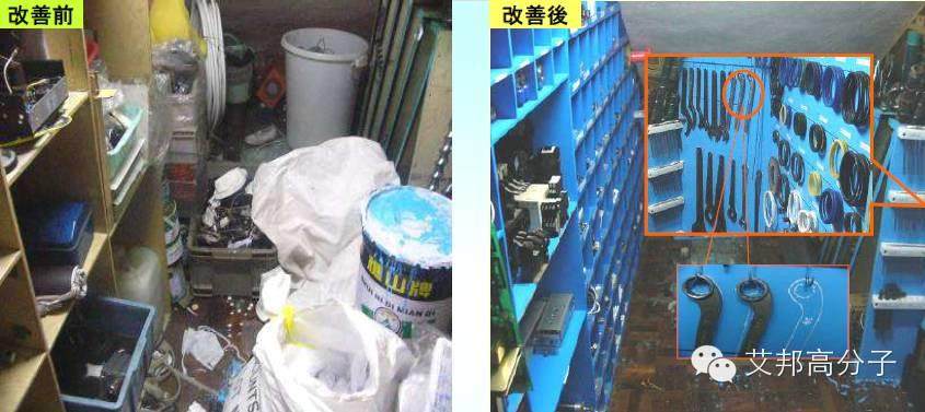 注塑精華管理：揭開6s管理神秘面紗!  推動查核表大放送