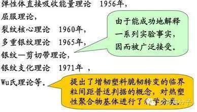 改性塑料增韌技術之詳解！非常全面