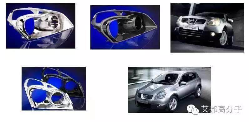 車燈塑料那些事兒——性能、應用大解析