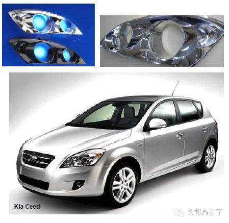 車燈塑料那些事兒——性能、應用大解析