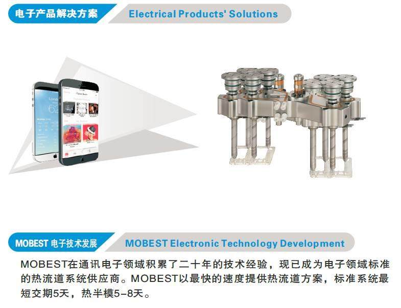 全球手机热流道 用我们的产品，解决客户的困惑