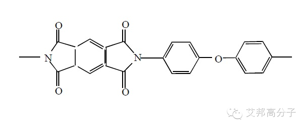 杜邦一張圖帶你走進(jìn)塑料的世界