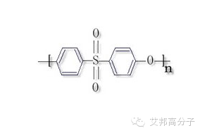 杜邦一張圖帶你走進(jìn)塑料的世界