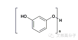 杜邦一張圖帶你走進(jìn)塑料的世界