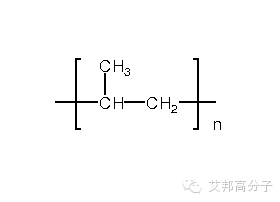杜邦一張圖帶你走進(jìn)塑料的世界