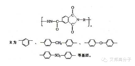 杜邦一張圖帶你走進(jìn)塑料的世界