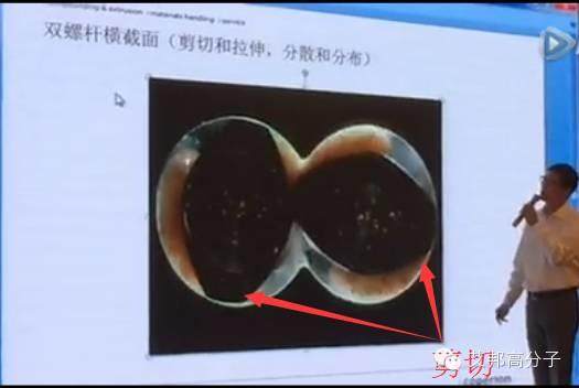 【視頻】工藝的秘密——同向雙螺桿混煉過程