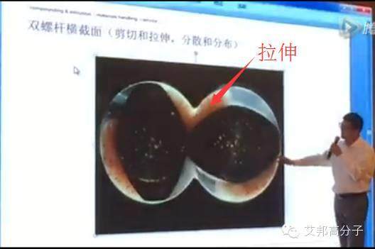 【視頻】工藝的秘密——同向雙螺桿混煉過程