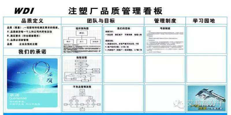 注塑環節的十大浪費，你中槍了沒有？