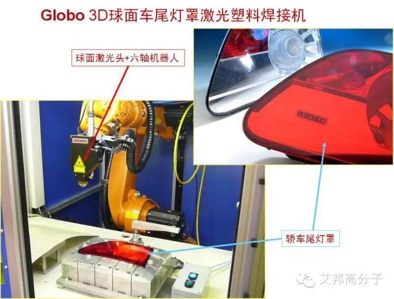 什么是塑料焊接技術？常用塑料焊接技術介紹