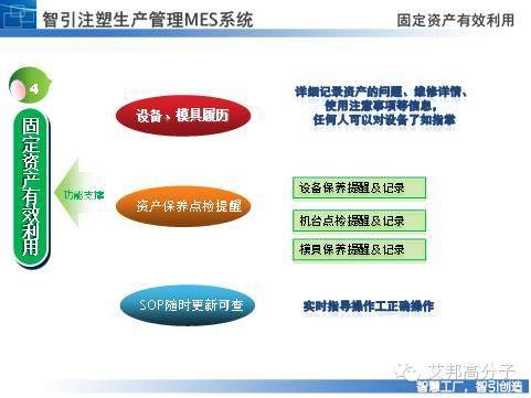 解析未来智能注塑厂“大脑”-注塑MES系统