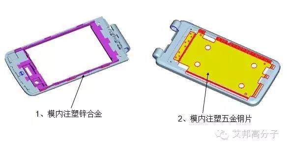 手機模內注塑五金鋼片14項技巧