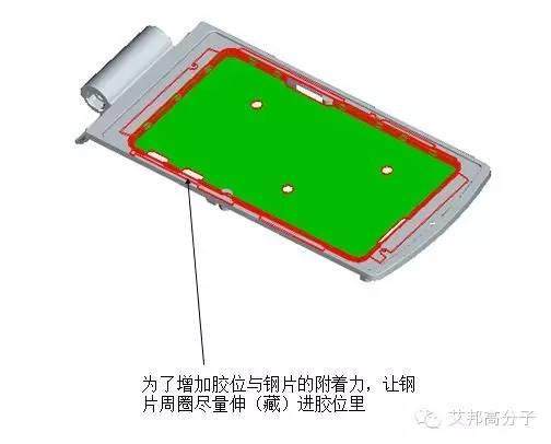 手機模內注塑五金鋼片14項技巧
